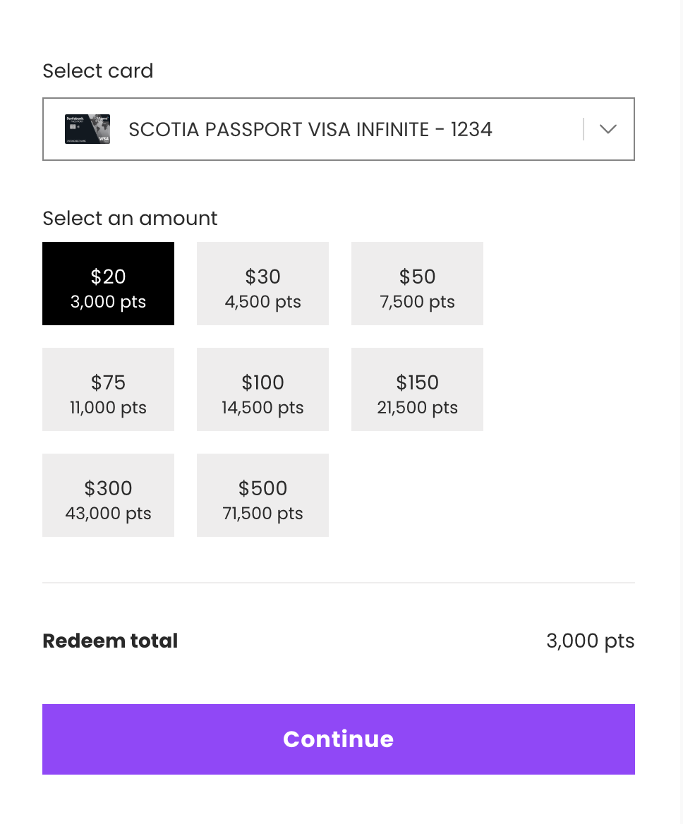 Scene Redeem Statement Credit